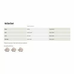 Simms 7-Panel Tech Trucker Cap Kappe -Simms Verkaufsshop 533250 simms solarvent cap baseballkappe vorderansicht groessentabelle 4 2